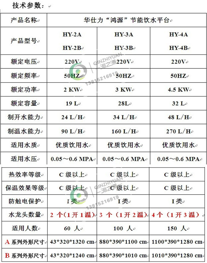 飲水平臺(tái)參數(shù)圖.jpg