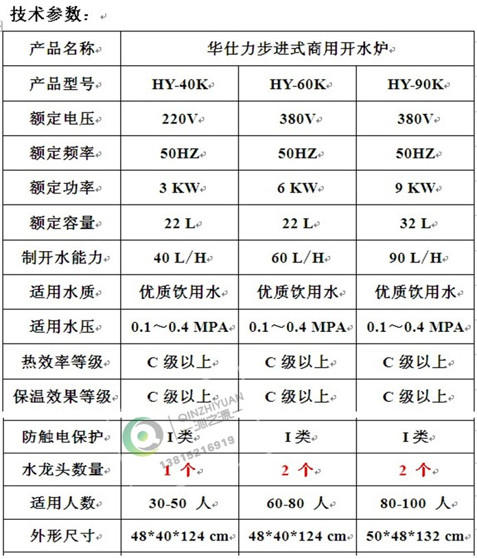 開水器技術(shù)參數(shù)11.jpg