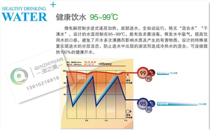 優(yōu)點8.jpg